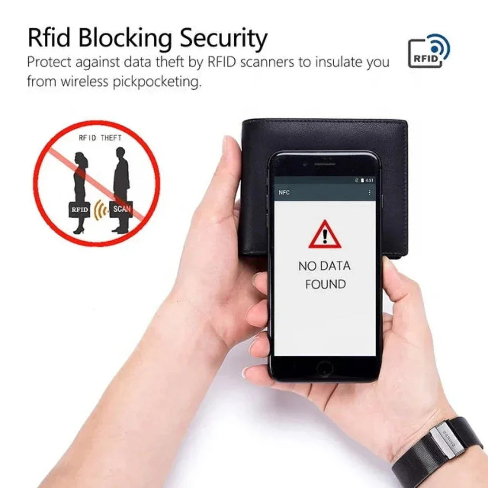 ארנק RFID דקאטלס